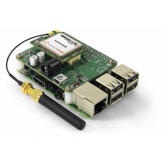 BitPipe™ HAT For Raspberry Pi